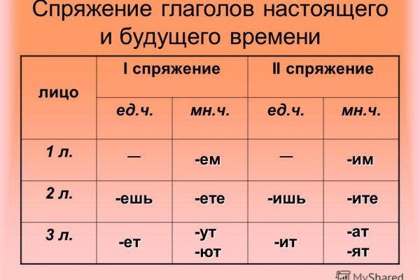 Кракен ссылка на тор официальная онион