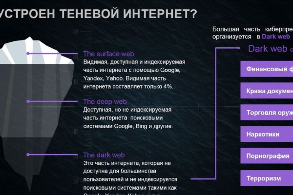 Как зайти на кракен тор