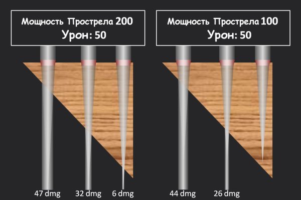 Кракен тор ссылка онион