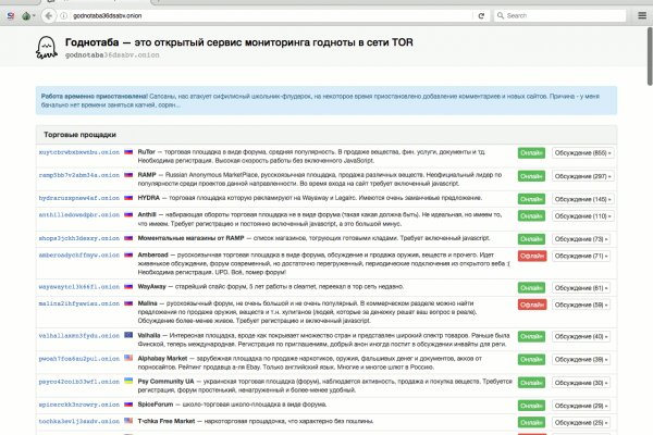 Что такое кракен маркетплейс в россии